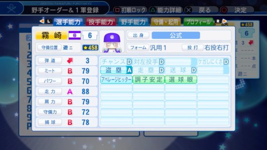 【悲報】パワプロ女子打線、アプリ組の大量加入により大正義になってしまう