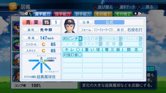 パワプロでほんまに効果あるかわからない得能