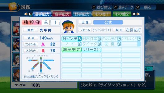 『パワプロ』の特能って明らかに意味ないやつあるよな