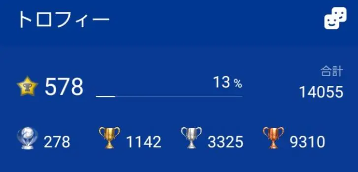 お前らの「PSのトロフィーレベル」ってどれくらい？