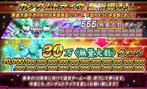 ガンダムのインフレゲー、無量大数を超えた万〈無量大数〉を実装