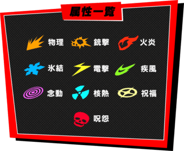 『ペルソナ5』って魔法の属性多すぎない？