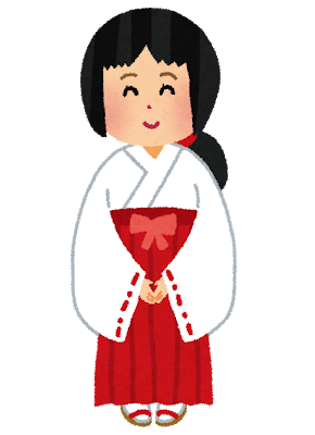 「巫女」←真っ先に思い浮かべたキャラ、ネット民の7割が一致